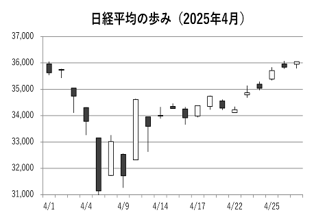202504_225.png