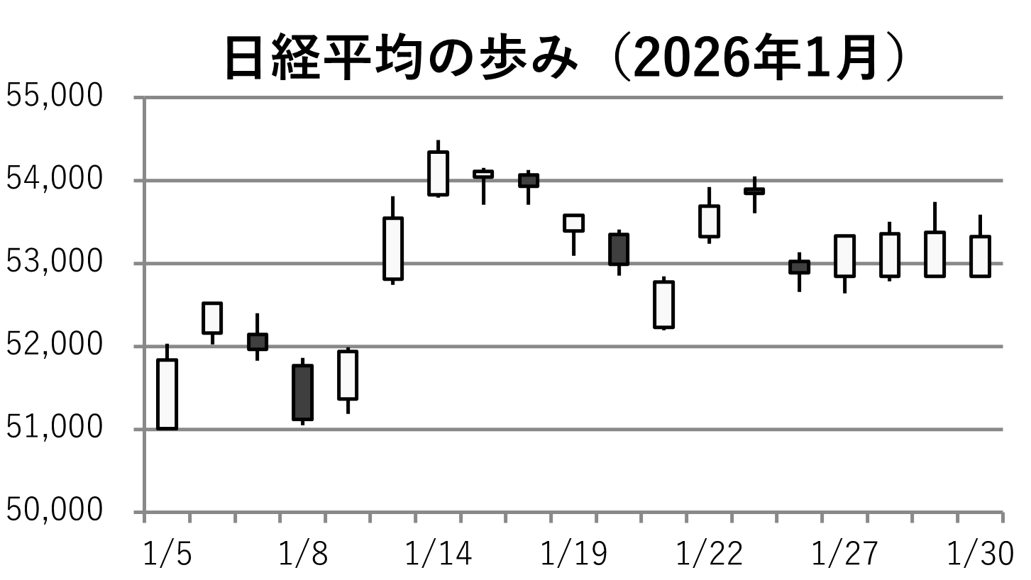 202601.png