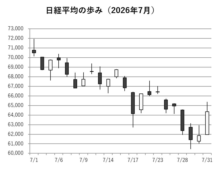 yomushiru225_202607.png