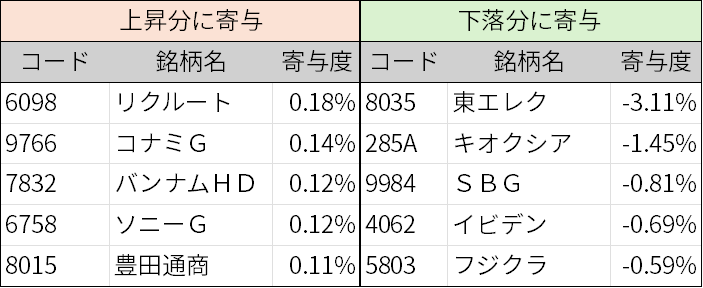 yomushiru2_202607.png